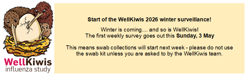 Start of the flu season